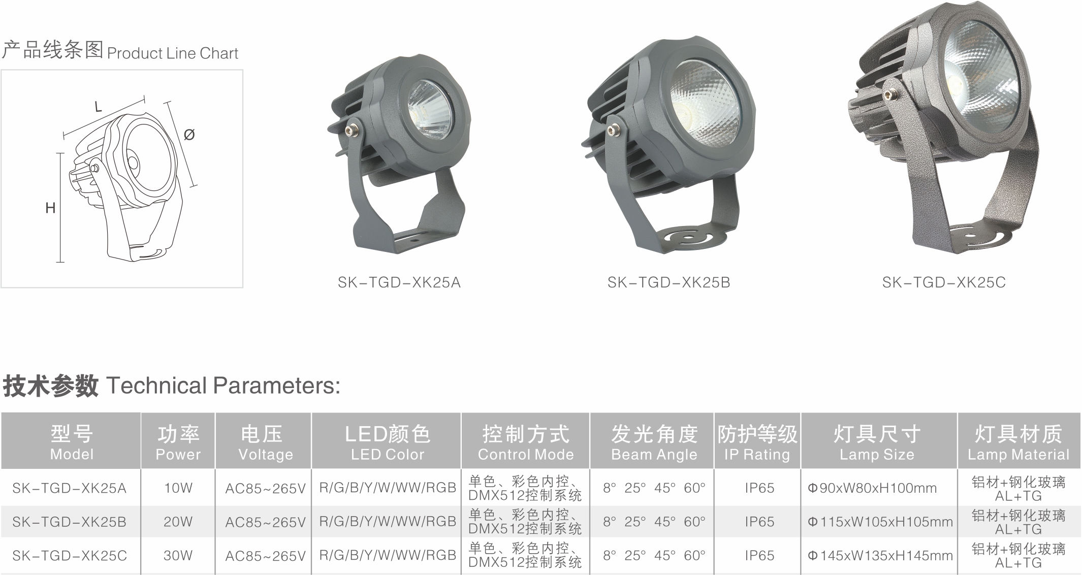 LED投光灯 SK-TGD-XK25 LED投光灯 SK-TGD-XK25