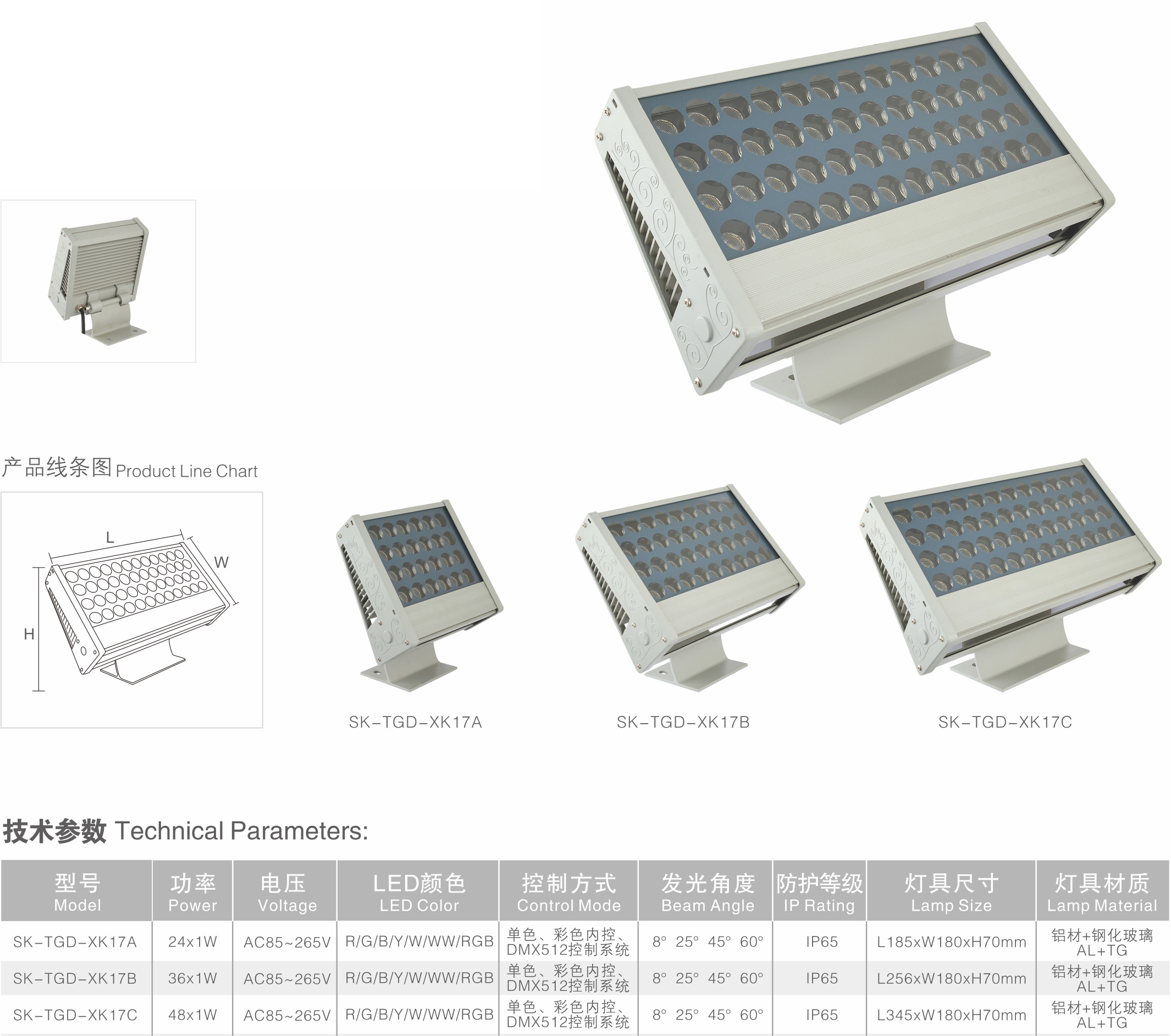 LED投光灯 SK-TGD-XK17 LED投光灯 SK-TGD-XK17